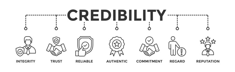 Credibility banner web icon vector illustration concept with icon of integrity, trust, reliable, authentic, commitment, regard, and reputation