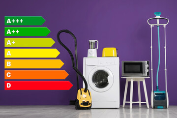 Energy efficiency rating label and different household appliances near purple wall indoors