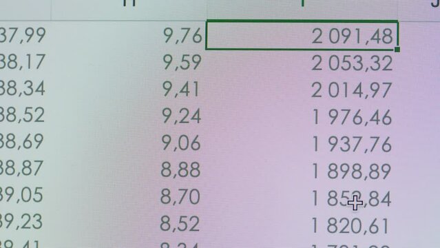 Close-up of financial cash flow data on PC screen. Mortgage payment sheet schedule. Loan fee
