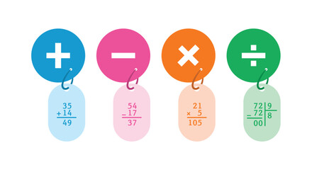 examples of addition, subtraction, multiplication and division. four processes on hanging tags