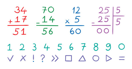 examples of addition, subtraction, multiplication, division. math numbers and symbols