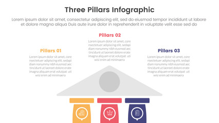 three pillars framework with ancient classic construction infographic 3 point stage template with half bottom building on center for slide presentation