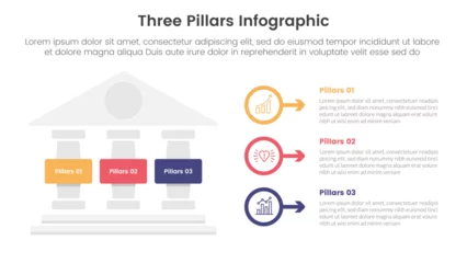 Fotobehang three pillars framework with ancient classic construction infographic 3 point stage template with left column and outline circle arrow for slide presentation © ribkhan