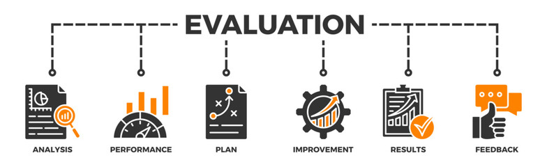 Evaluation banner web icon vector illustration for assessment system of business and organization standard with analysis, performance, plan, improvement, results, and feedback icon - obrazy, fototapety, plakaty