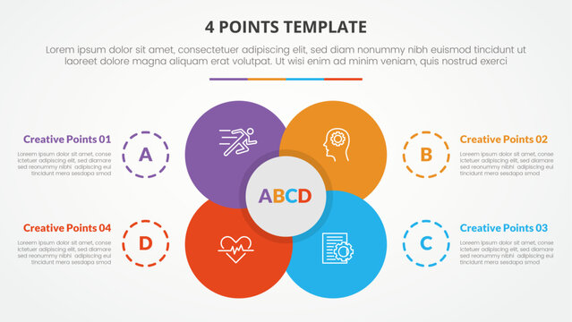 4 points stage list template infographic concept for slide presentation with big flower center circle venn combination with flat style