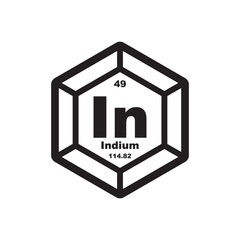 Indium icon, chemical element in the periodic table