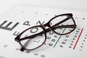 Glasses on vision test chart, closeup view