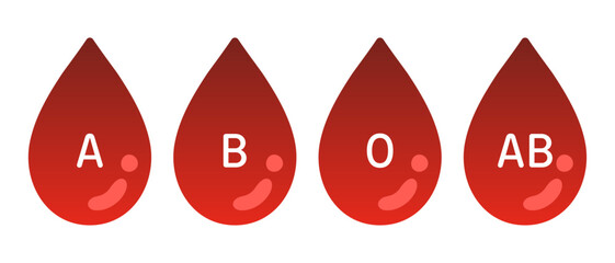 血液型シンボルセット