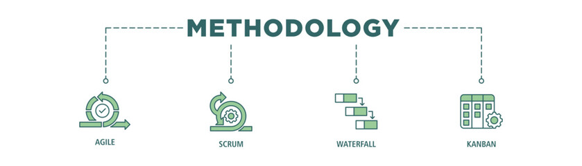 Methodology banner web icon set vector illustration concept with icon of agile, scrum, waterfall and kanban