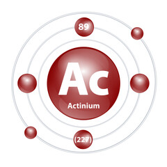 Icon Actinium (Ac) structure chemical element round shape circle dark brown with surround ring. 3D Illustration vector. Period number shows of energy levels of electron. Study science for education. - obrazy, fototapety, plakaty