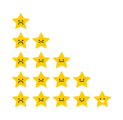 Fototapeta premium Stars are happy and sad. Star rating symbol.
