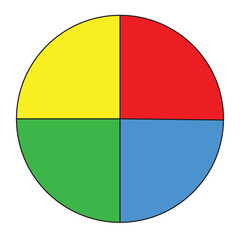 Pie chart. Circle divided into four colorful parts. Happy colors.