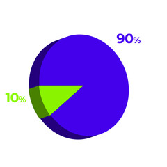 10 90 percentage 3d pie chart vector illustration eps