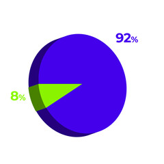 92 8 percentage 3d pie chart vector illustration eps