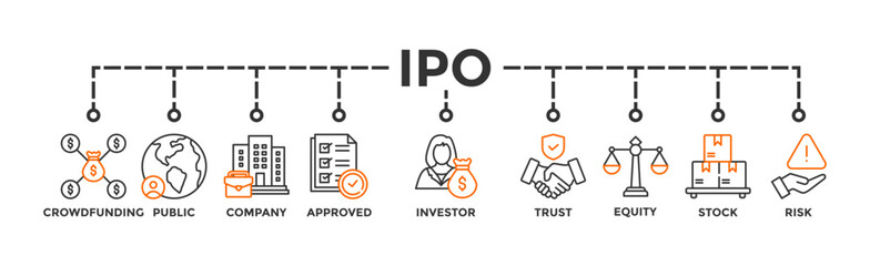 Ipo banner web icon vector illustration concept of initial public offering with icon of crowdfunding, public company, approved, investor, trust, equity, stock and risk - obrazy, fototapety, plakaty