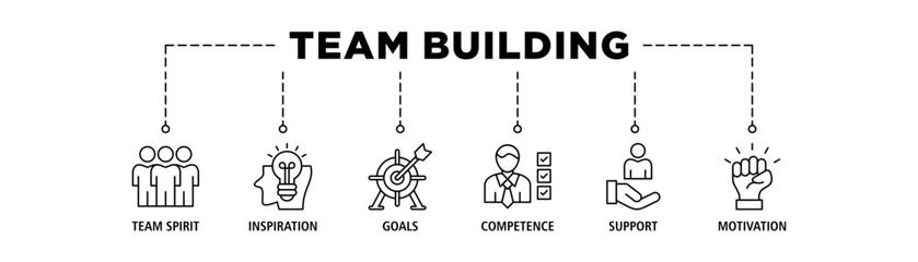 Team building building banner web icon set vector illustration concept with icon of team spirit, inspiration, goals, competence, support, and motivation