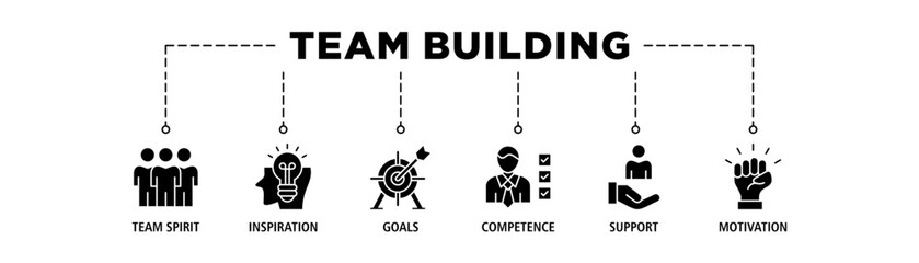 Team building building banner web icon set vector illustration concept with icon of team spirit, inspiration, goals, competence, support, and motivation