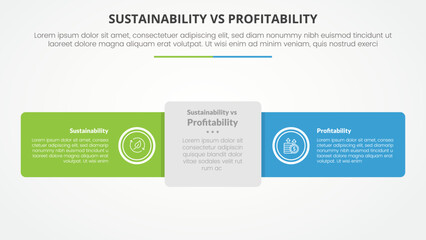 sustainability versus profitability comparison opposite infographic concept for slide presentation with round rectangle horizontal line with flat style
