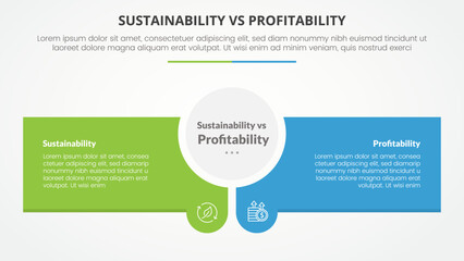 sustainability versus profitability comparison opposite infographic concept for slide presentation with circle center and creative rectangle box with flat style