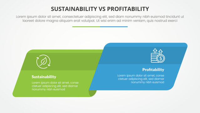 sustainability versus profitability comparison opposite infographic concept for slide presentation with skew round rectangle box side by side with flat style