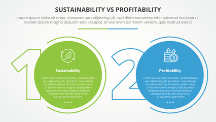 sustainability versus profitability comparison opposite infographic concept for slide presentation with big outline number and circle with flat style