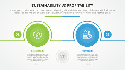 sustainability versus profitability comparison opposite infographic concept for slide presentation with big circle outline horizontal with flat style