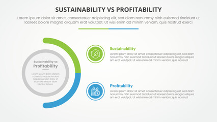 sustainability versus profitability comparison opposite infographic concept for slide presentation with big circle and half circle variation with flat style - obrazy, fototapety, plakaty