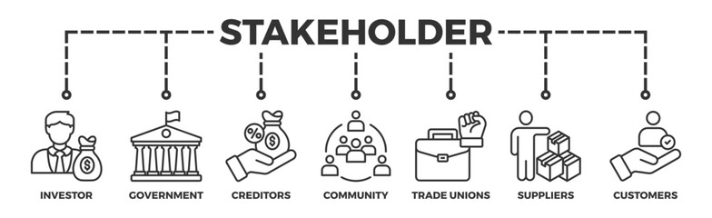 Stakeholder relationship banner web icon vector illustration concept for stakeholder, investor, government, and creditors with icon of community, trade unions, suppliers, and customers