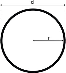Radius And Diameter With Named Circles. Transparent Background.