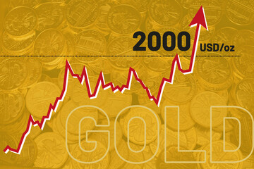 Gold price record above 2000 USD per ounce. High gold price rising chart. Bullion gold market trend...