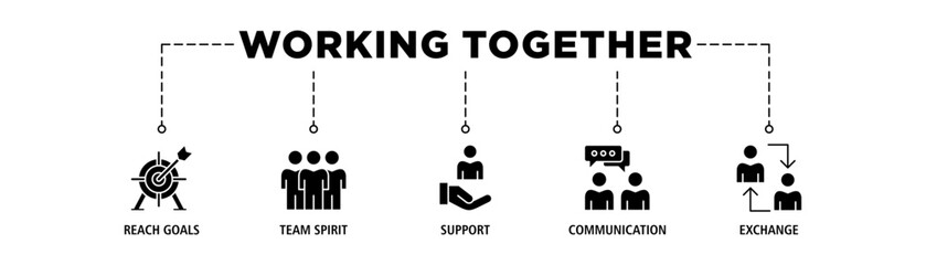 Working together banner web icon set vector illustration concept for team management with an icon of collaboration, reach goals, team spirit, support, communication, and exchange