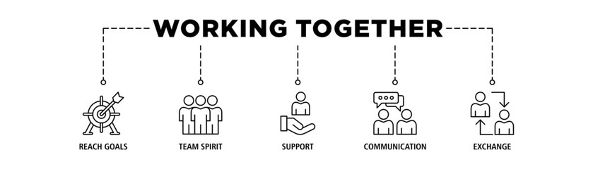 Working together banner web icon set vector illustration concept for team management with an icon of collaboration, reach goals, team spirit, support, communication, and exchange