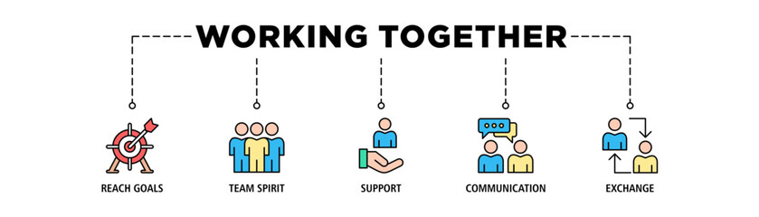 Working together banner web icon set vector illustration concept for team management with an icon of collaboration, reach goals, team spirit, support, communication, and exchange