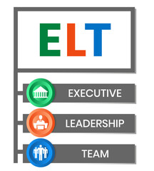 ELT, Executive Leadership Team. Concept with keywords, people and icons. Flat vector illustration. Isolated on white background.