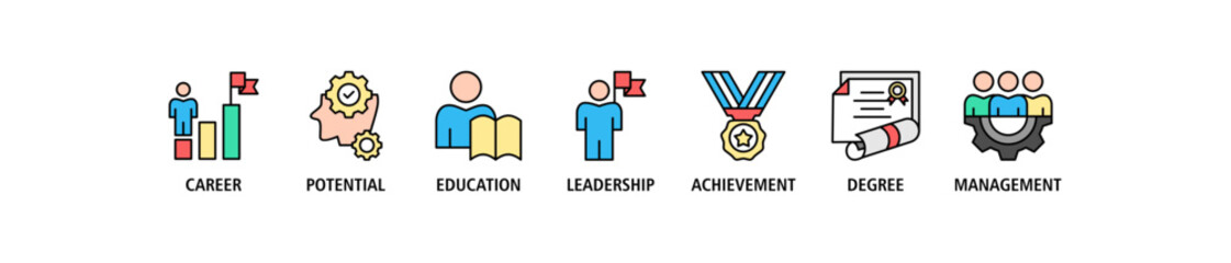 MBA banner web icon set vector illustration concept of master of business administration with icon of career, potential, education, leadership, achievement, degree and management.