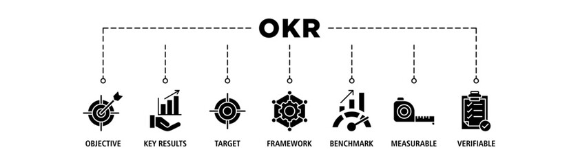 OKR banner web icon set vector illustration concept for objectives and key results with icon of objective, key results, target, framework, benchmark, measurable, and verifiable