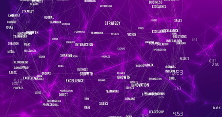 Image of network of connections with texts over purple background