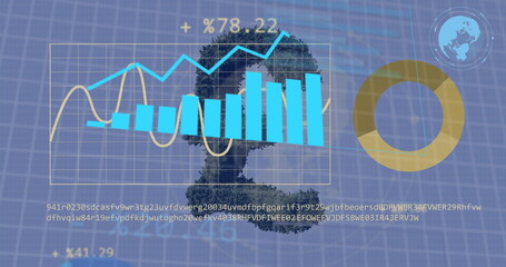 Image of financial data processing over british pound sign