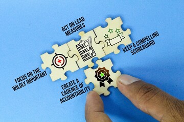 wooden puzzle with the icon of The 4 Disciplines of Execution i.e. Focus on the Wildly Important, Act on Lead Measures, Keep a Compelling Scoreboard, Create a Cadence of Accountability