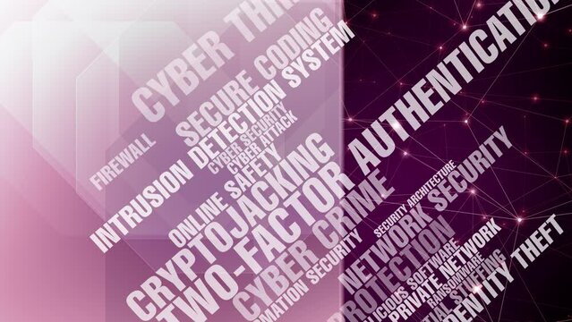 Security in cyberspace understanding importance of technology and secure connections for online protection and personal data security in background of cybercrime and social engineering