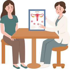 A woman consults a doctor about cervical cancer.