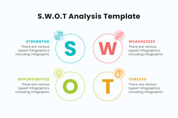 Concept of the SWOT-analysis template. Clean vector illustration for corporate strategic planning and business analytics presentations.