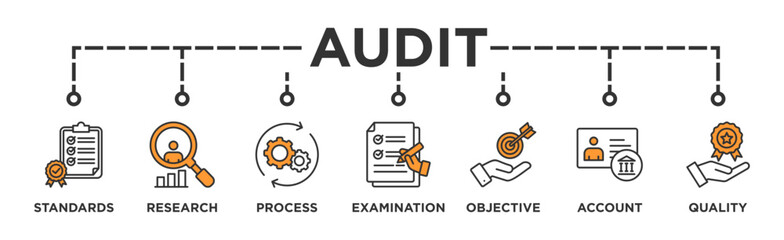 Fototapeta premium Audit banner web icon vector illustration concept with icon of standards, research, process, examination, objective, account, and quality