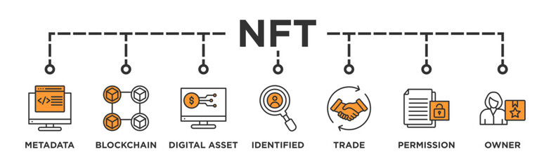 Fototapeta na wymiar Nft banner web icon vector illustration concept with icon of metadata, blockchain, digital asset, identified, trade, permission and owner