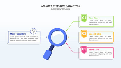 Market Research Infographic With 3 Steps and Editable Text for Business Process, Strategy, and Marketing.
