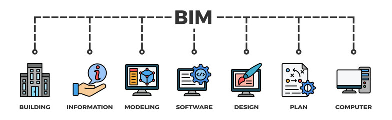 BIM banner web icon vector illustration concept for building information modeling with icon of building, information, modeling, software, design, plan, and computer