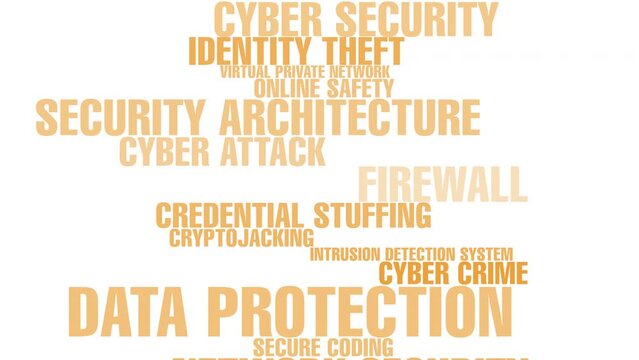 Cyber security protecting your data and online safety with secure encryption and two factor authentication on white background template