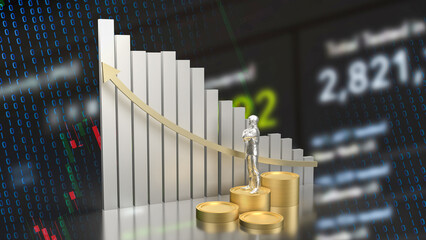 The chart and coins for Business concept 3d rendering.