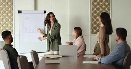 Young Latina business woman gives presentation on flip chart to multi-ethnic group, explaining project diagrams on white board to staff members, speaking about new marketing plan at seminar meeting