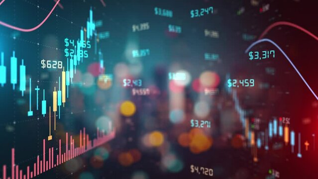 Global Finance in Motion through Stock Market Indexes and Price Chart Analysis